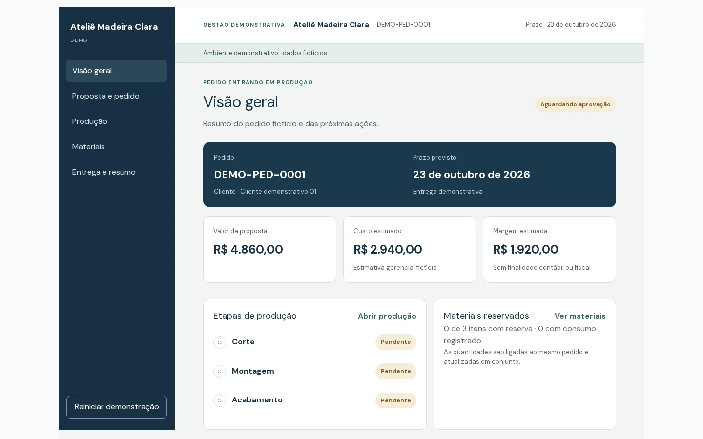 Dashboard demonstrativo de marcenaria com pedidos, produção e materiais.